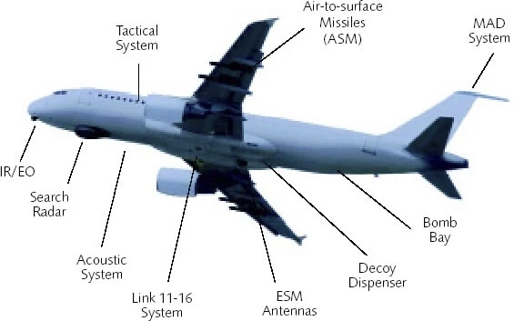 Distintos sensores dan valor al A320neo MPA de Airbus para los cometidos de patrulla martima y guerra antisubmarina. Foto: Octavio Dez Cmara.